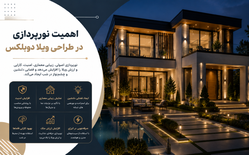 ااهمیت نور پردازی در طراحی ویلا دوبلکس