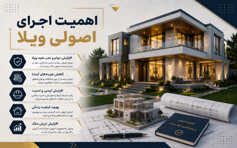 اهمیت اجرای اصولی ویلا