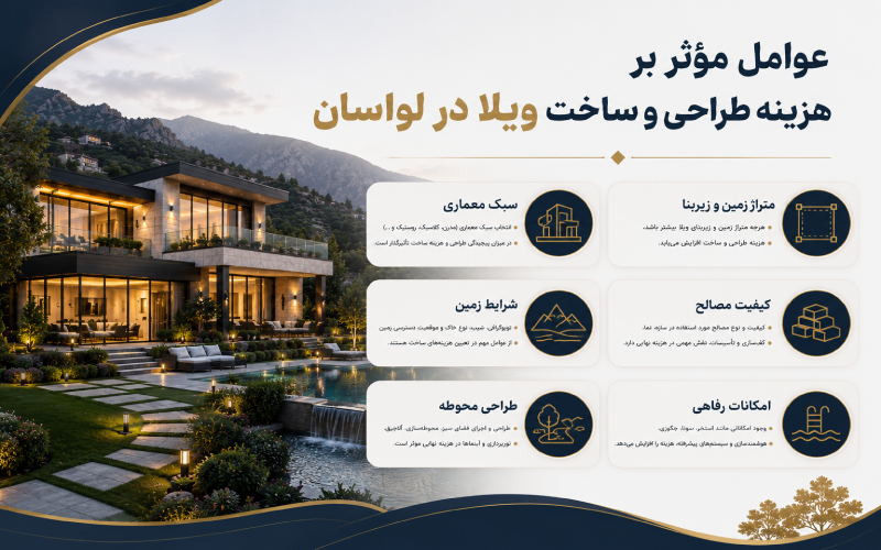 عوامل مؤثر بر هزینه طراحی و ساخت ویلا در لواسان