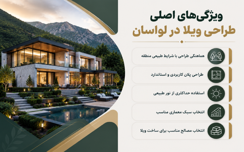 ویژگی‌های اصلی طراحی ویلا در لواسان