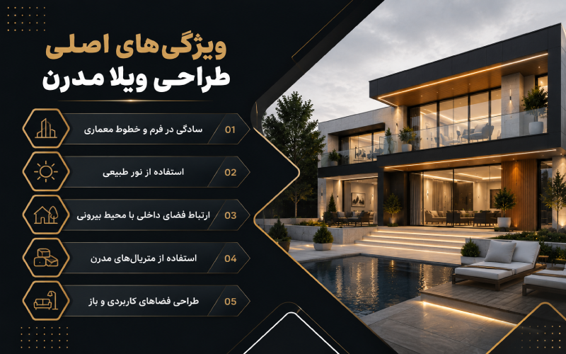ویژگی های اصلی طراحی ویلا مدرن