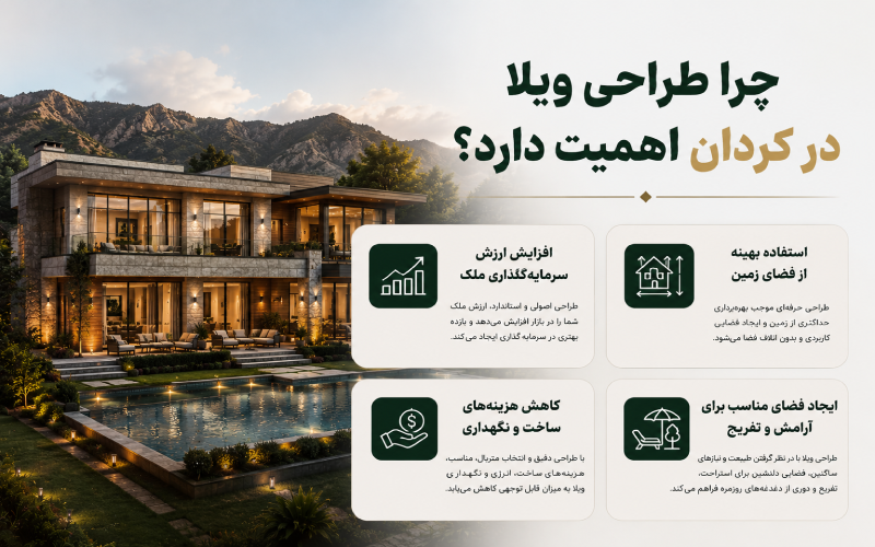 چرا طراحی ویلا در کردان اهمیت دارد؟